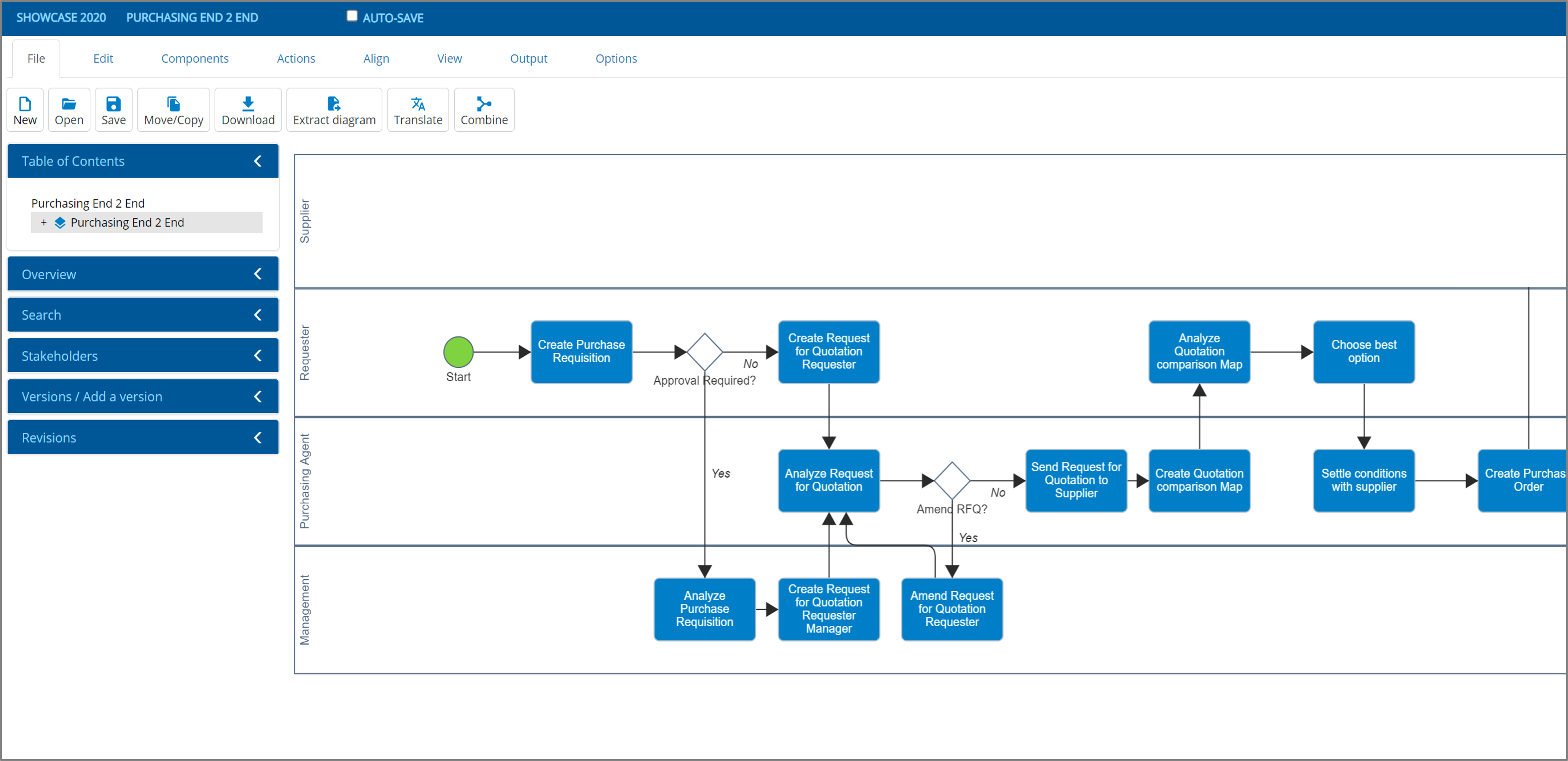 Process maps img for GBS blog 2